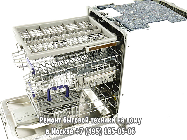 Стоит вода в посудомойке что делать