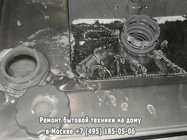 Почему не работает посудомоечная машина